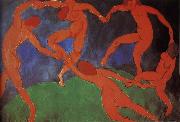 Kasimir Malevich Dance France oil painting artist